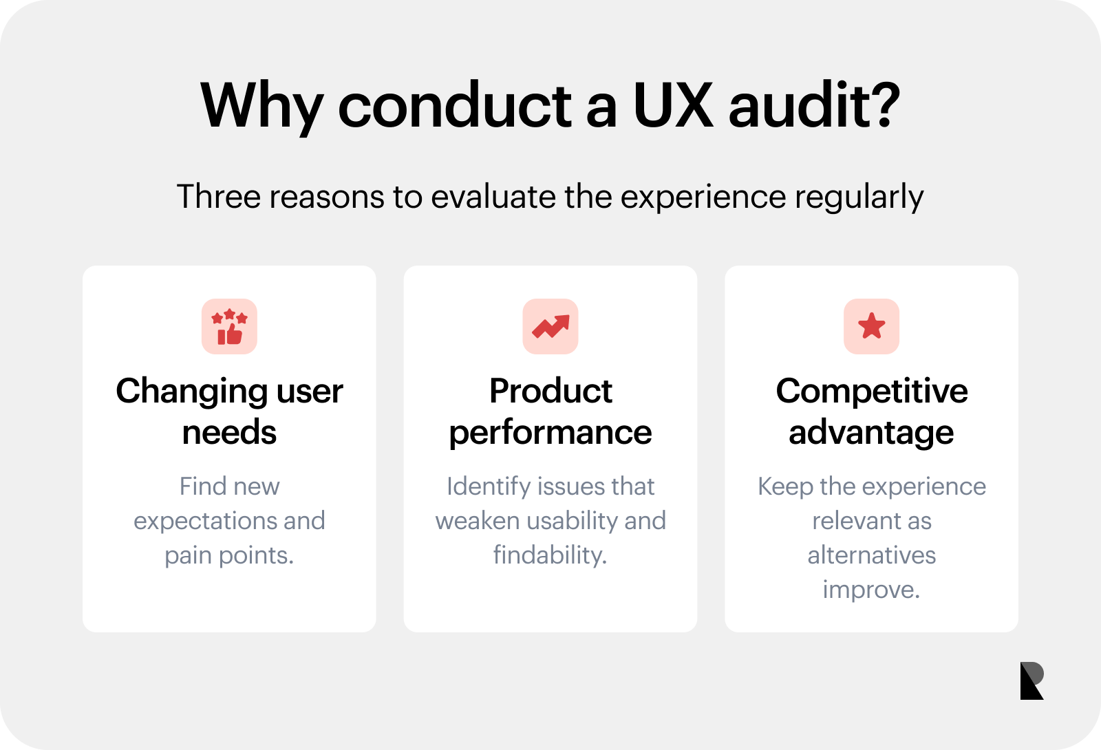 Three benefits of a UX audit: responding to changing user needs, improving product performance, and maintaining competitive advantage.