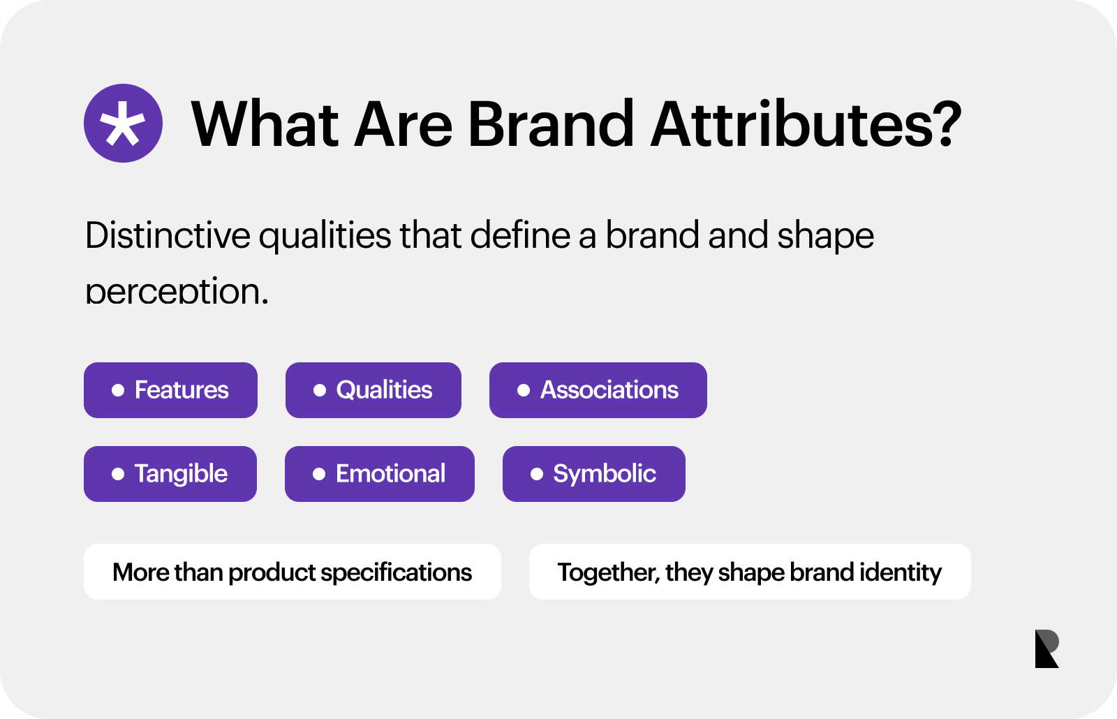 Definition card explaining brand attributes as qualities that define a brand and shape perception.