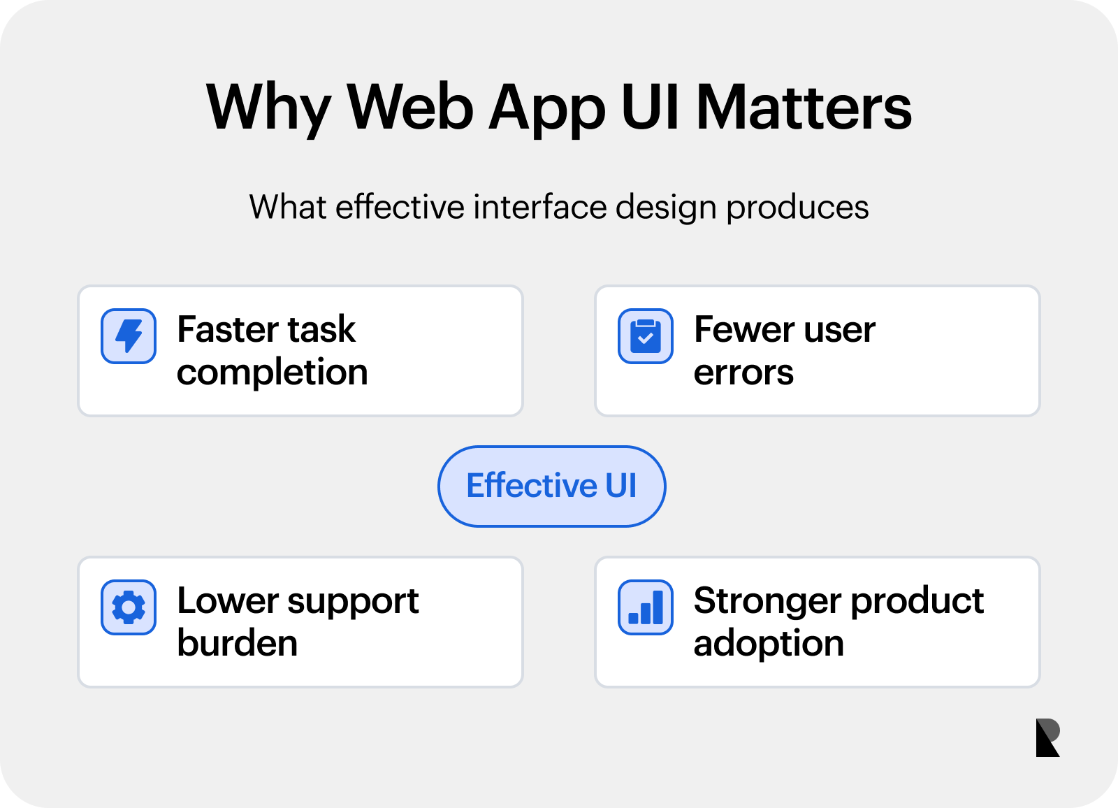 Four benefits of effective web app UI design.
