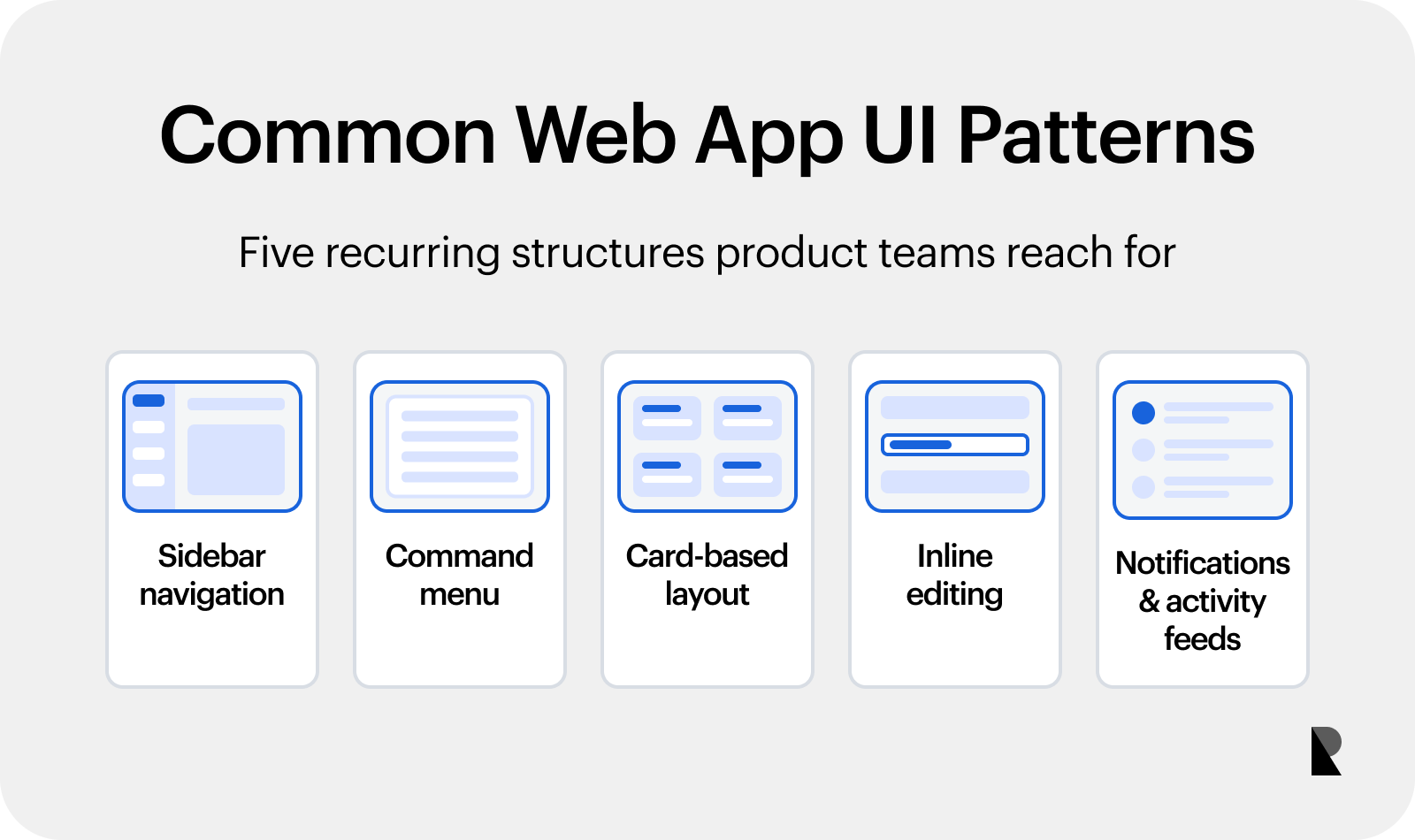 Five common web app UI patterns.