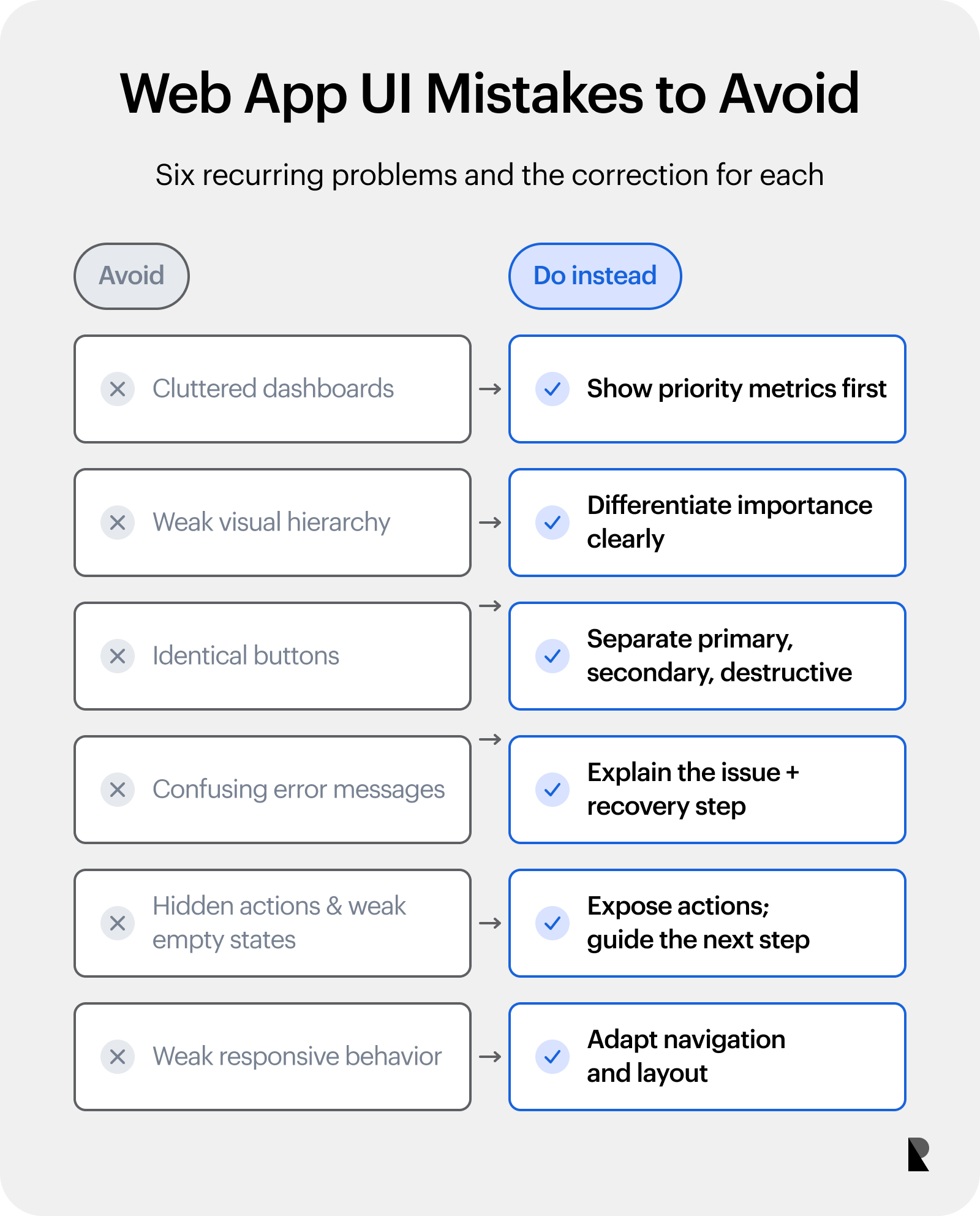 Six common web app UI mistakes with recommended fixes.
