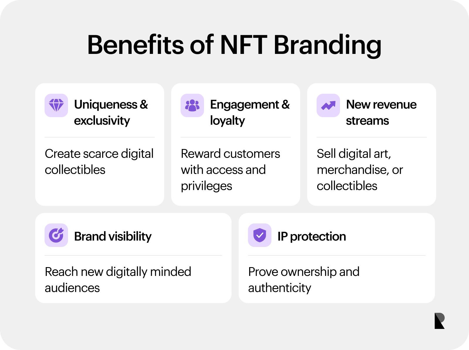 Five ways NFTs can create value for brands.