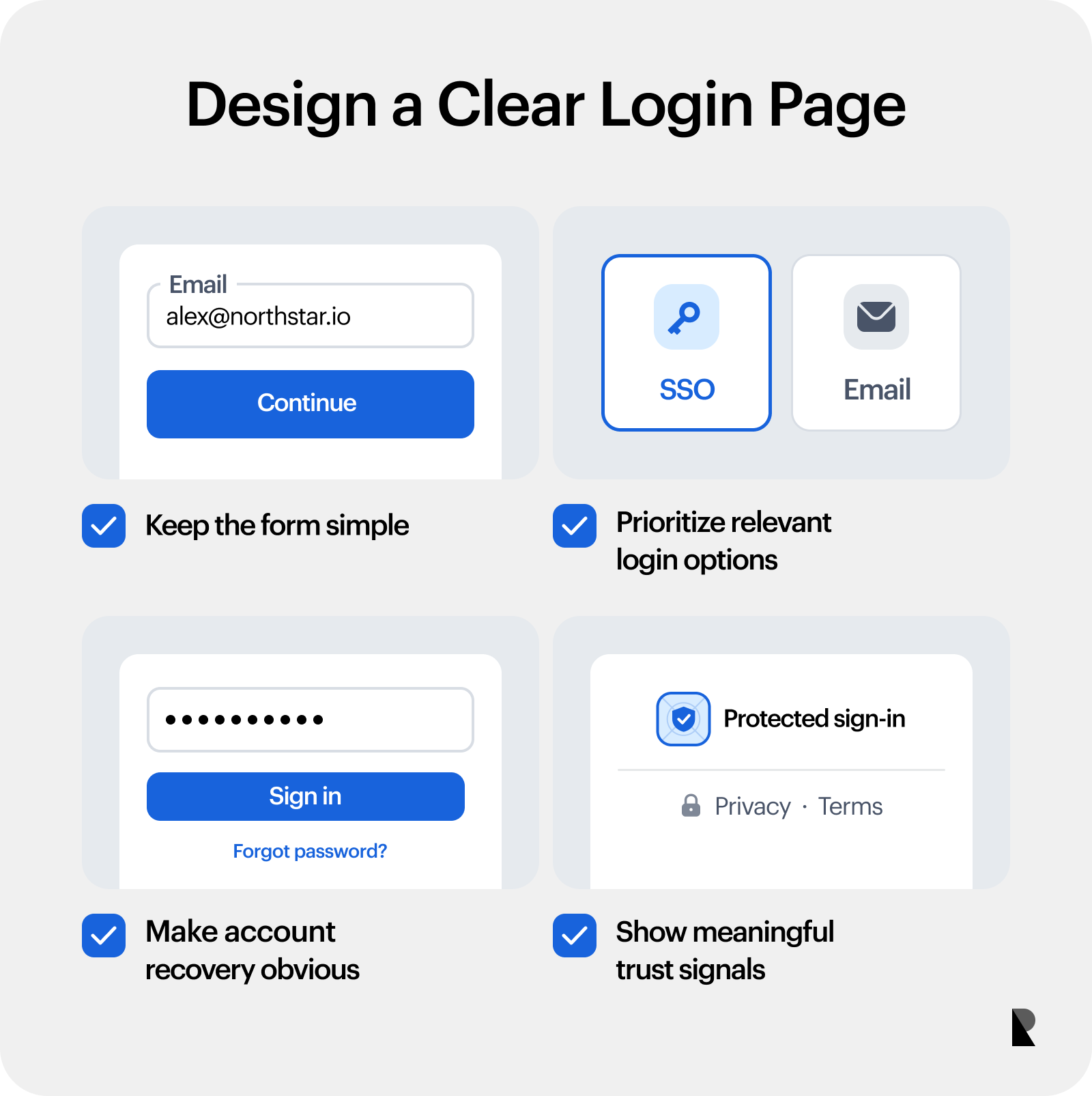 Checklist for a clear login page covering simplicity, recovery, authentication options, trust