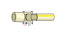 1. Łączenie rur PVC-C oraz PVC-U