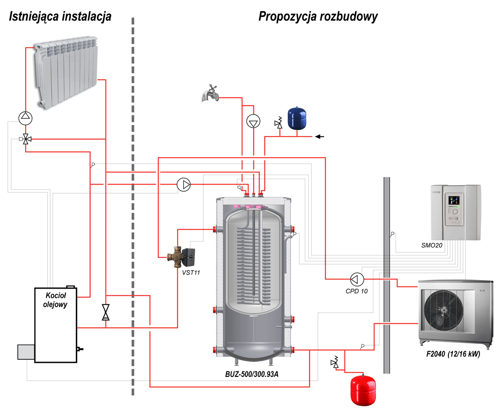  Schemat podlaczenia pompy ciepla NIBE