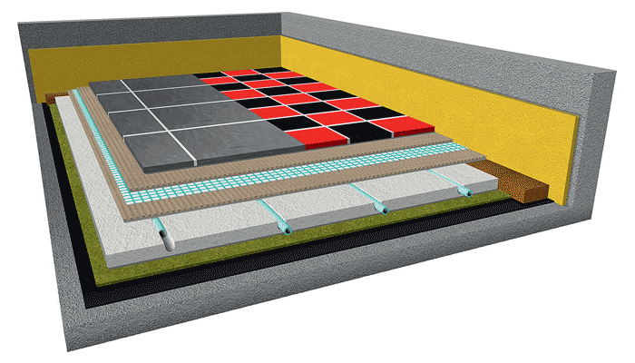 Podłogówka w technologii suchej zabudowy TiA - Profi System Renovation