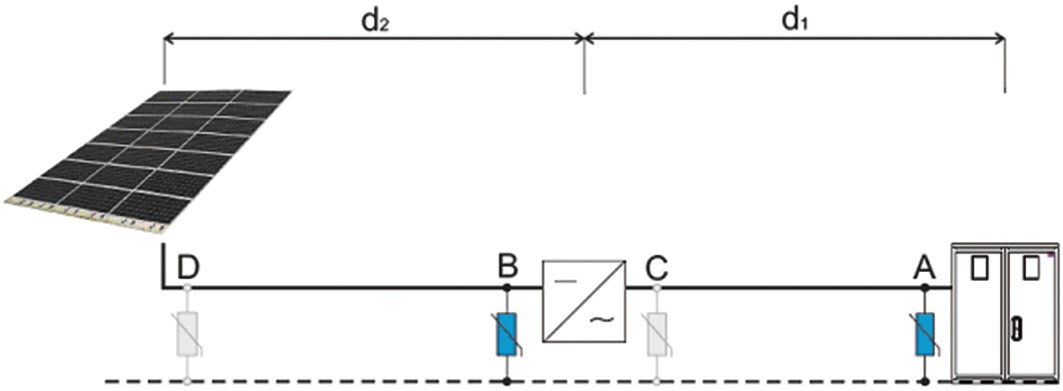 ogólny schemat systemu modułów fotowoltaicznych pv i ochrony przeciwprzepięciowej