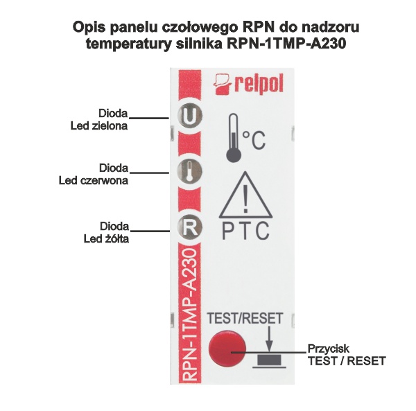 Opis panelu czołowego RPN do nadzoru temperatury silnika RPN-1TMP-A230