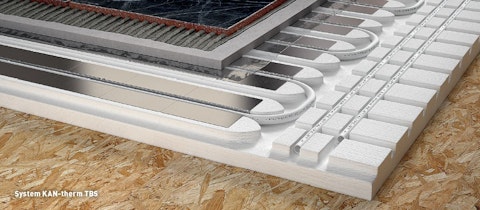 System KAN-therm TBS