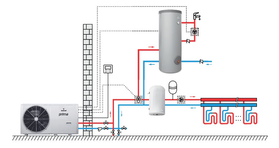 schemat podłączenia instalacji pompa ciepła prima 8 gt