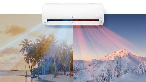 Klimatyzatory LG