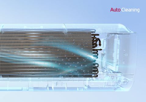 Функція автоматичного очищення в кондиціонерах LG