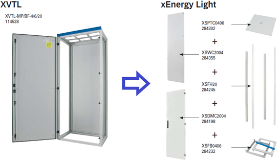 xEnergy Light rozvádzač