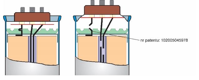 budowa kondensatora kompensacyjnego FRAKO