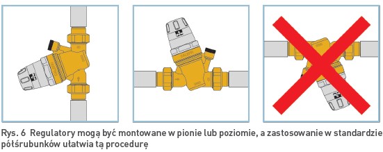 Caleffi regulátory tlaku vody