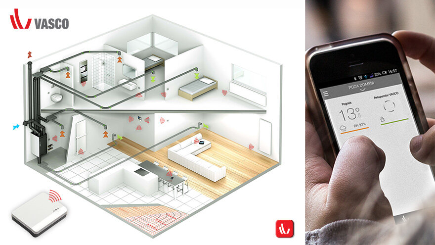 Керування рекуператором Vasco за допомогою смартфона