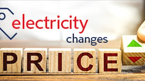 Product Price Changes - ELECTRICITY