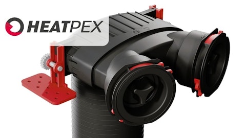 Heatpex Aria Connect system