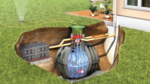 Podzemní nádrž na dešťovou vodu zakopaná na zahradě