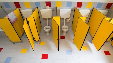 Colorful toilet in kindergarten