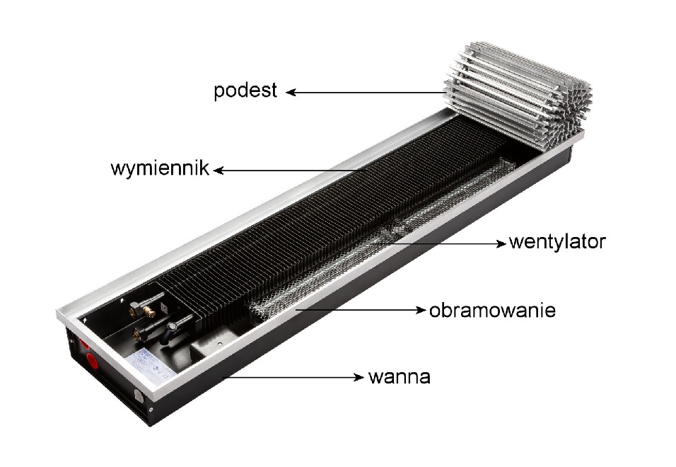 Schemat budowy grzejnika kanałowego