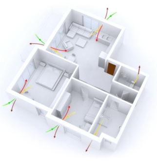 3D схема роботи вентиляції з рекуперацією тепла рекуператорів Vasco