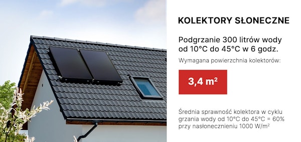 sprawnosc-grzewcza-kolektorow-slonecznych-w-domu-jednorodzinnym.jpg