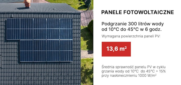 sprawnosc-podgrzewania-wody-kolektorami-slonecznymi.jpg