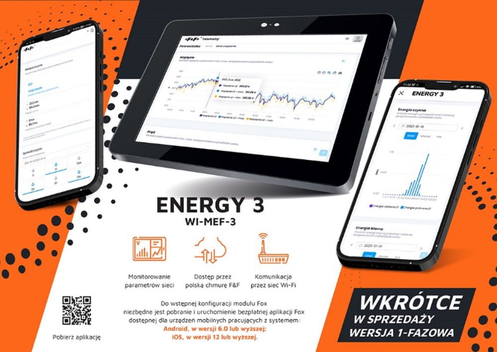 Monitor zużycia energii elektrycznej - wkrótce jednofazowy