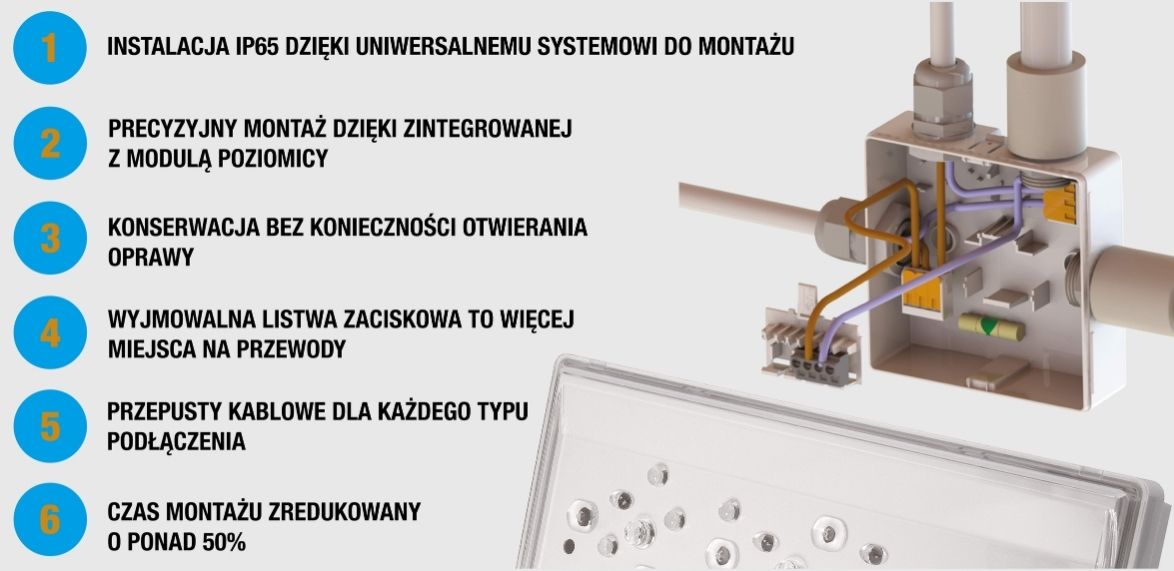 Zalety nowej puszki elektroinstalacyjnej Beghelli Modula