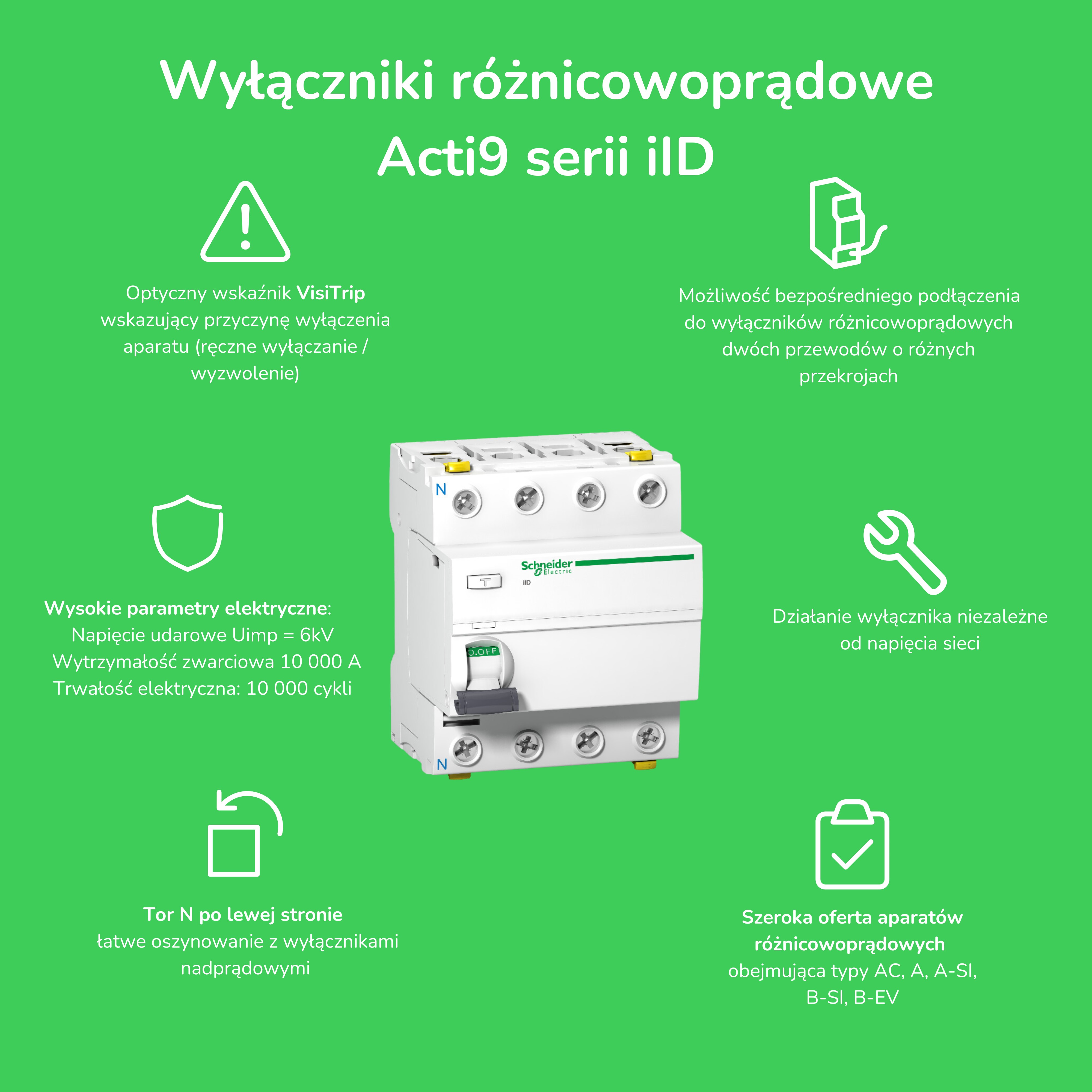 Wyłączniki różnicowoprądowe Schneider