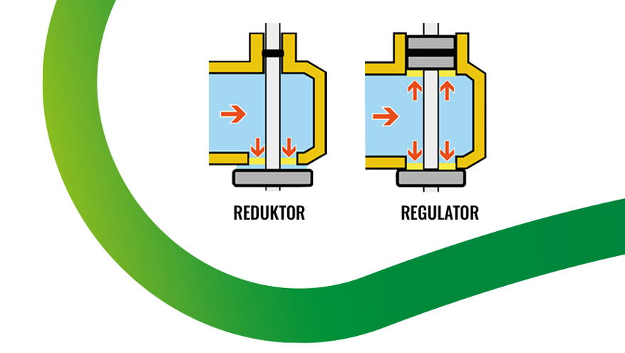 Caleffi REgulatory_Onninen_artykuł