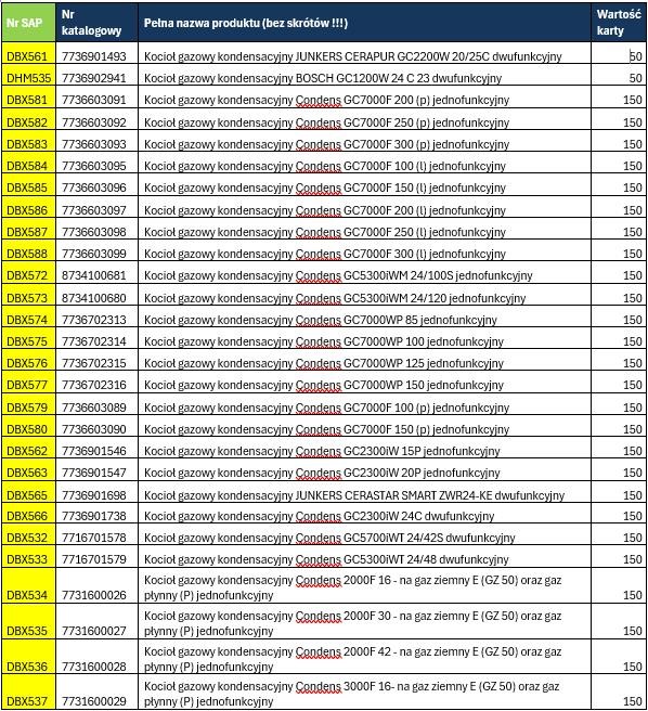 LISTA BOSCH 1