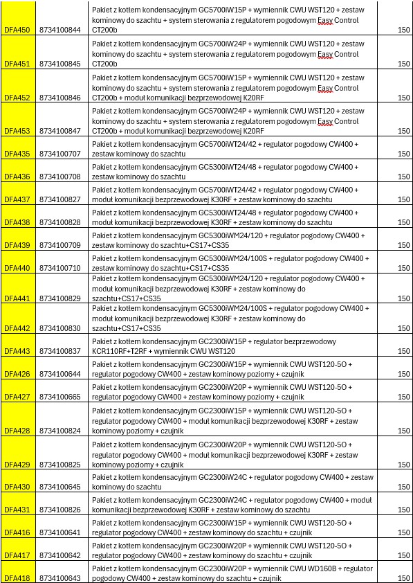 LISTA BOSCH 4