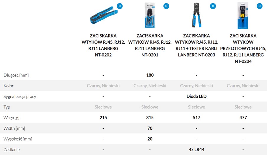 Таблиця Lanberg
