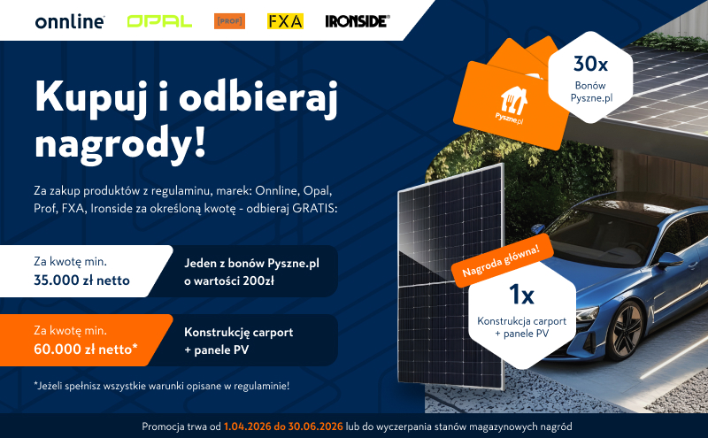 Promocja marek własnych