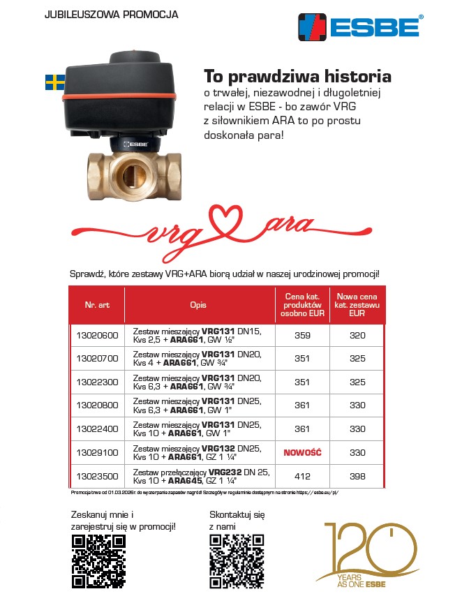 Jubileuszowa promocja ESBE