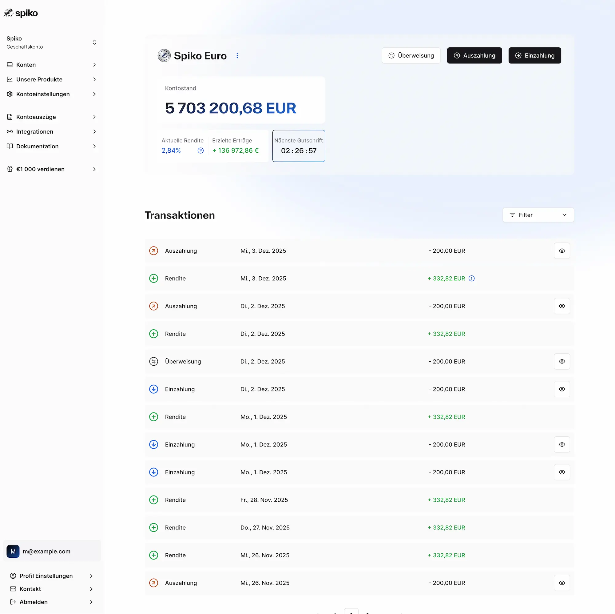 Spiko Dashboard