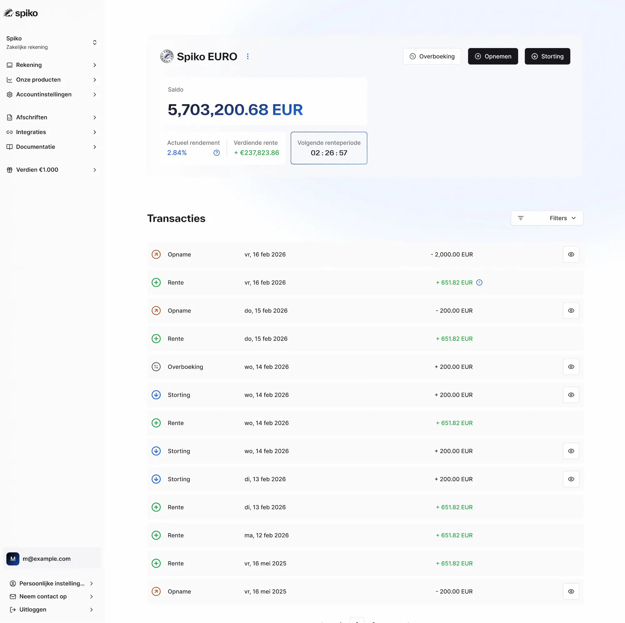 Spiko Dashboard