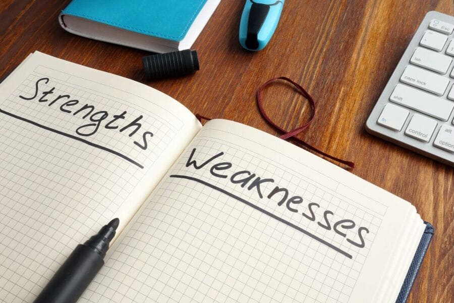 A book with the words strengths and weaknesses written on it ready for an employees appraisal
