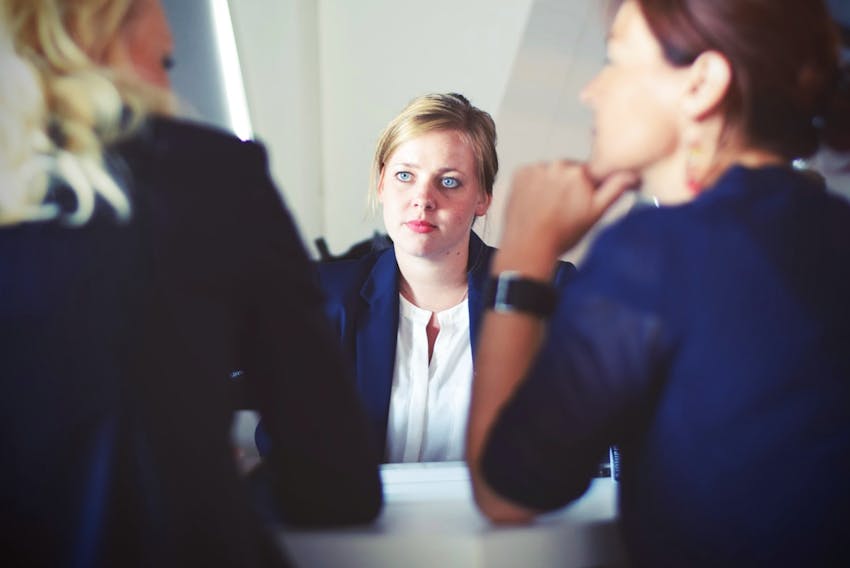 Managing terminations in the workplace