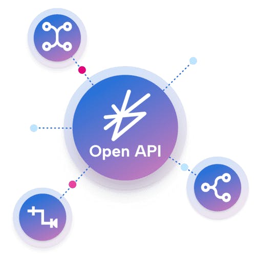 Open API featured image