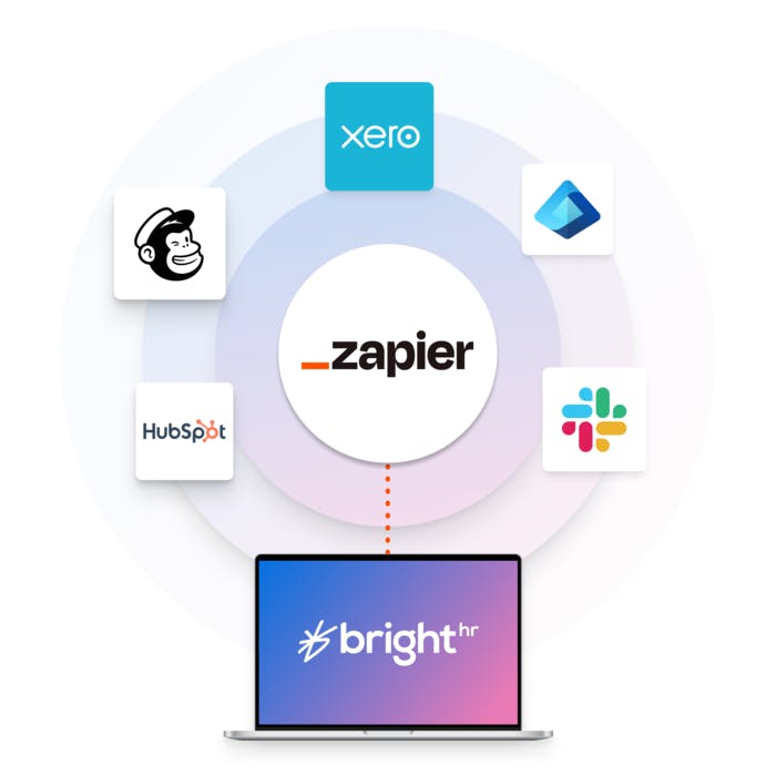 zapier zapier