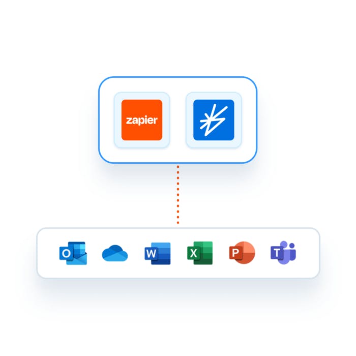 zapier zapier