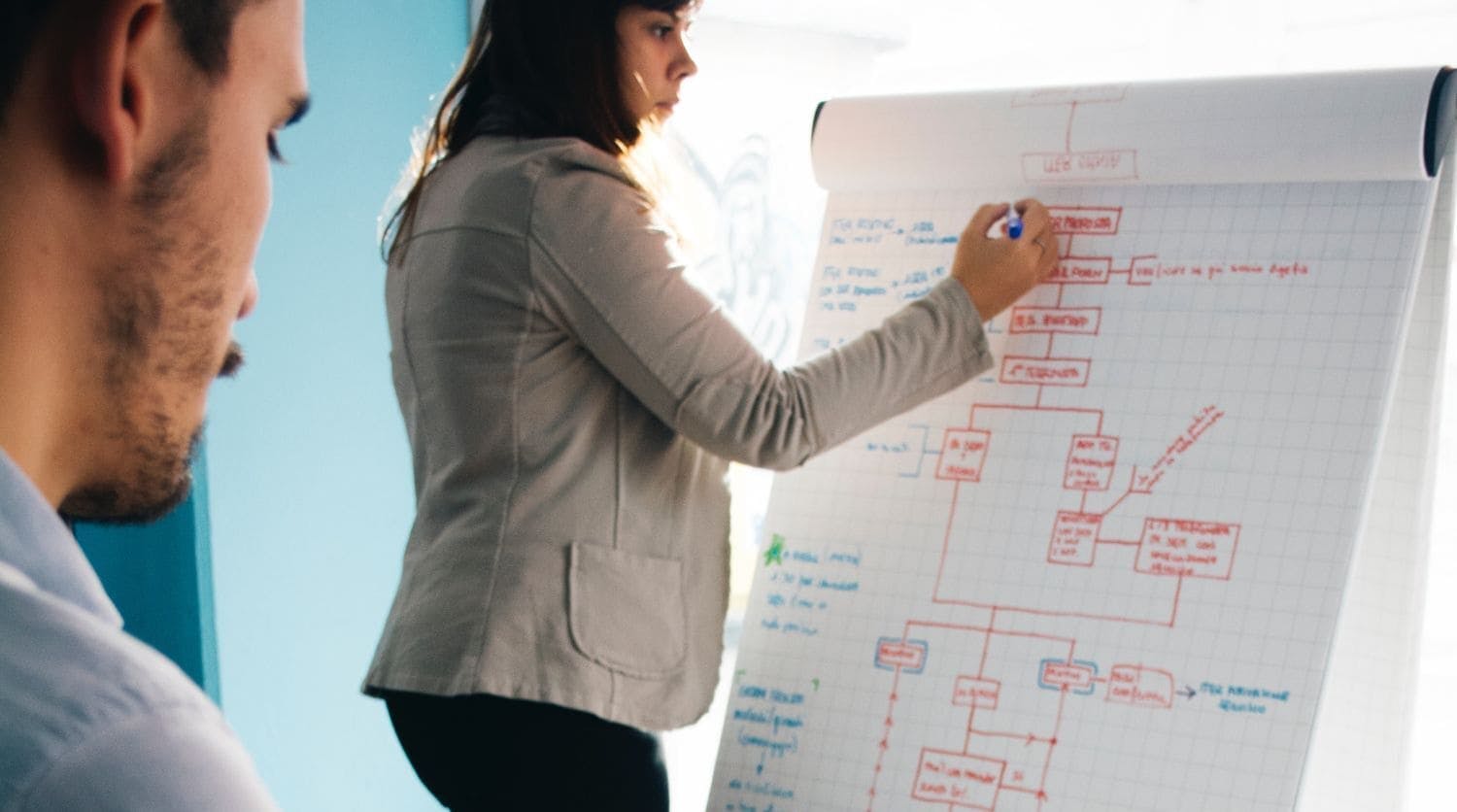 Employer writing on whiteboard a selection process for hiring