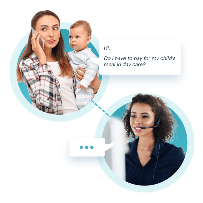 Wellbeing Wellbeing phoneline