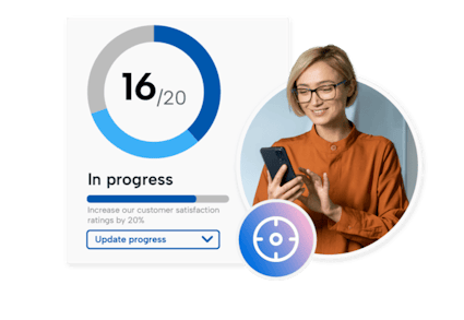 Performance Management Performance Management