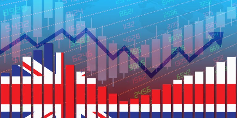UK Economy shows no growth An economic graph of the UK economy