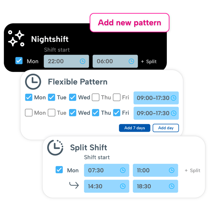 Create shifts for any working pattern shift
