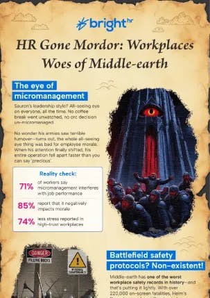 Sneak peek of BrightHR's Lord of the ring BrightHR infographic